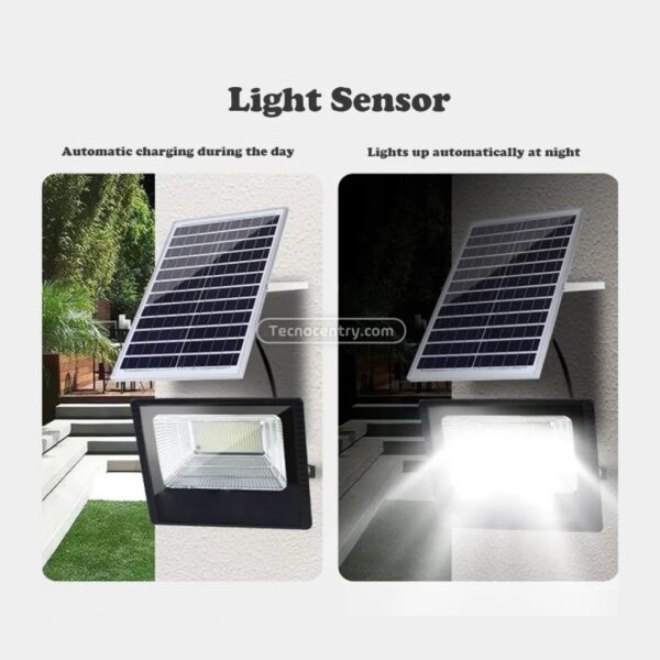 Reflector Solar Jortan 600w Con Panel - Image 3