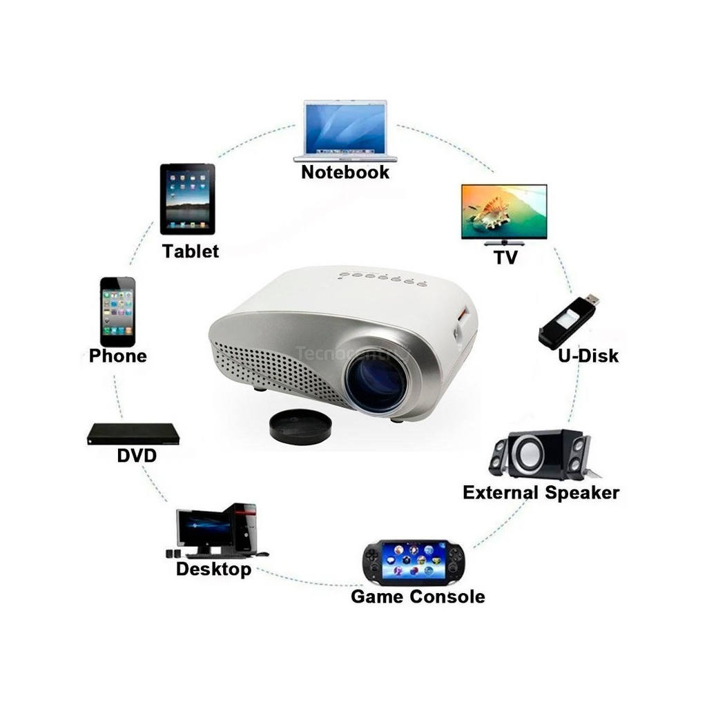 Mini Proyector Video Beam Led 60 Lumens - Image 7
